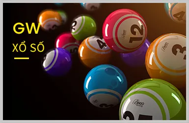 Game bắn cá sunwwin